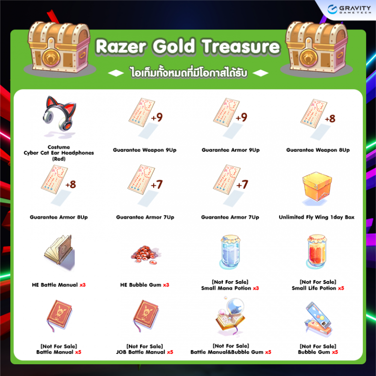 Gold Ragnarok Ragnarok Gravity X Razer – Ragnarok Online
