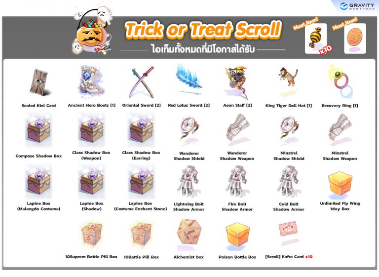 Trick or Treat Scroll Ragnarok Online