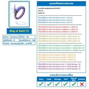 Spiritual Ring Ragnarok Script 2022 New Year Scroll – Ragnarok Online