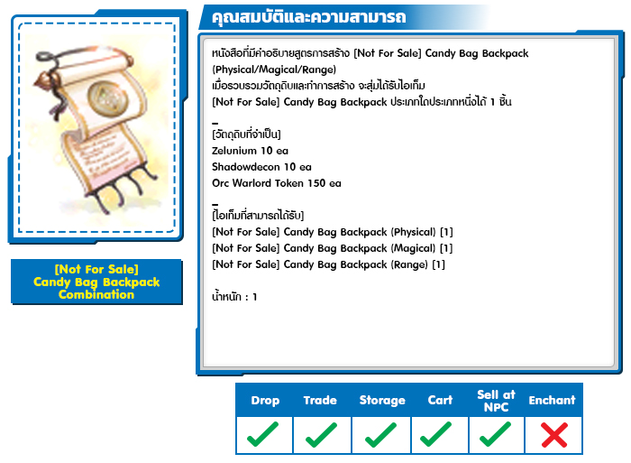 Combination System ระบบคราฟไอเท็มด้วยของบอส Ragnarok Online