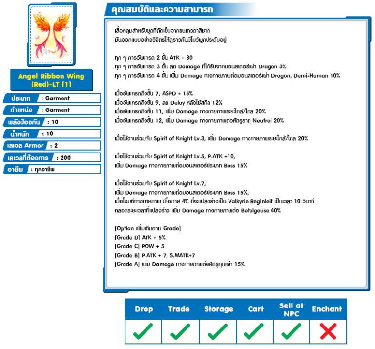 Angel Ribbon Wing Enchant – Ragnarok Online