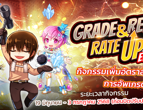 Blacksmith Blessing Discount Event (19 June 2025)