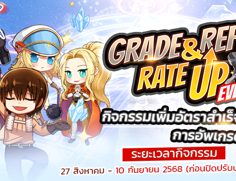 Patch Update 27 August 2025