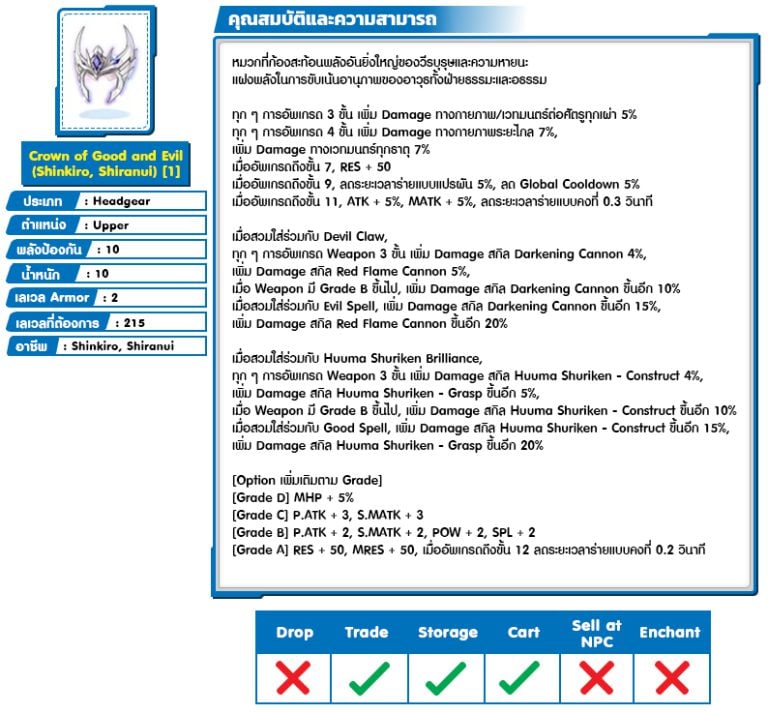 Spiritual Ring Ragnarok Script Mysterious Treasure Scroll – Ragnarok Online
