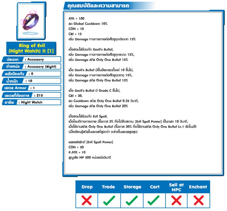 Spiritual Ring Ragnarok Script 2025 X’Mas Scroll – Ragnarok Online