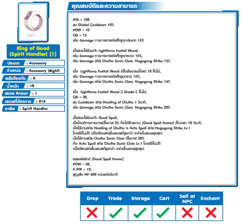Spiritual Ring Ragnarok Script 2025 X’Mas Scroll – Ragnarok Online