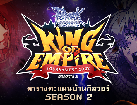 Patch Update วันที่ 21 กรกฏาคม 2565