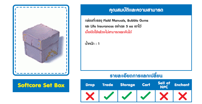 First Refill January 2022 – Ragnarok Classic GGT