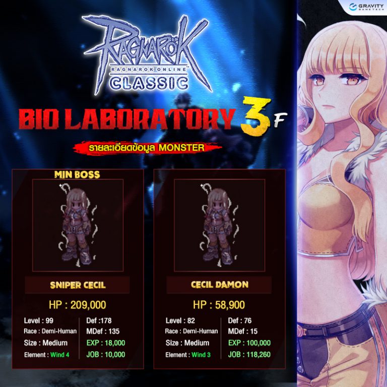 Update : Bio Laboratory F3 – Ragnarok Classic GGT