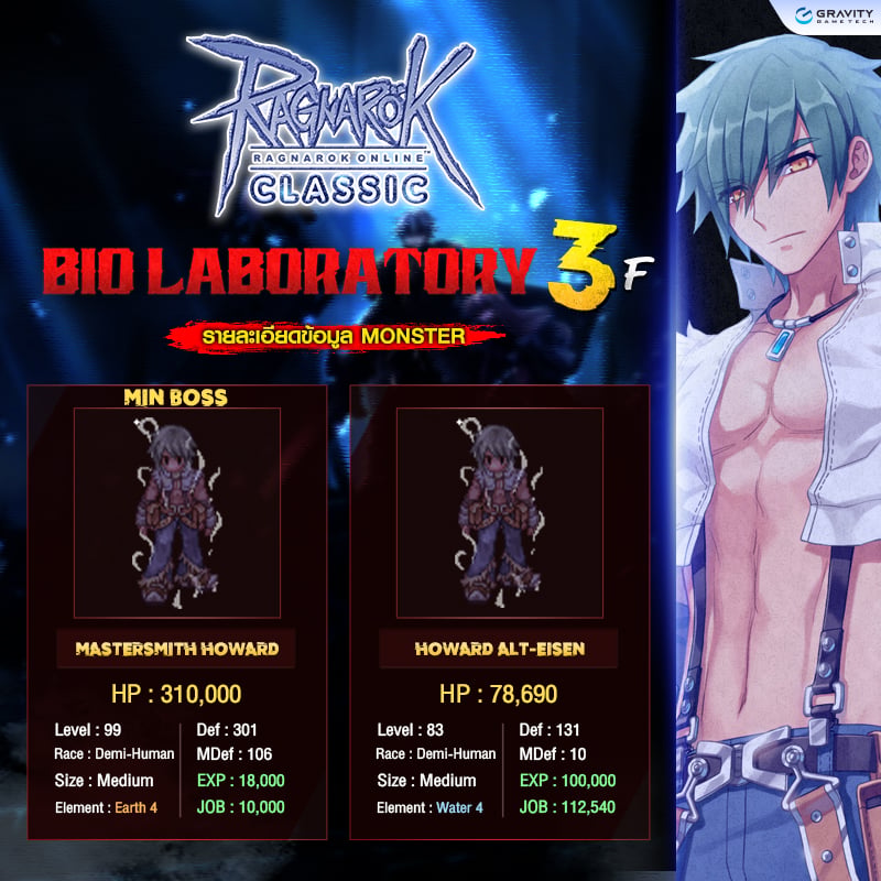 Update : Bio Laboratory F3 – Ragnarok Classic GGT