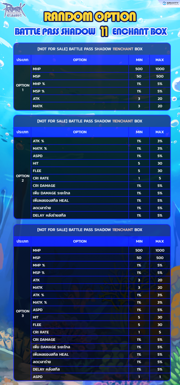 Underwater Ocean [Option Pass] : BATTLE PASS SEASON I – Ragnarok ...