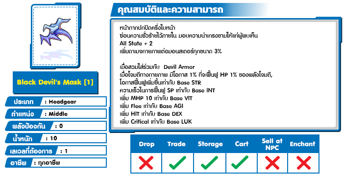 [Baphomet] Devil Secret Scroll – Ragnarok Classic GGT
