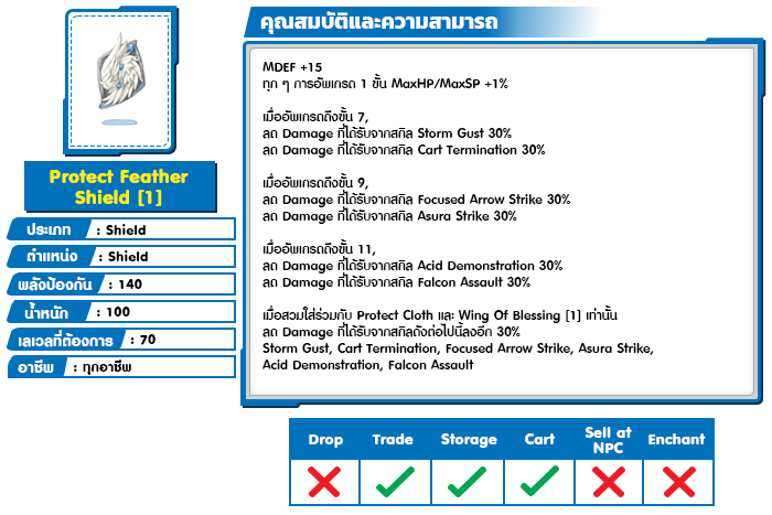 [Baphomet] Protect You! Scroll – Ragnarok Classic GGT