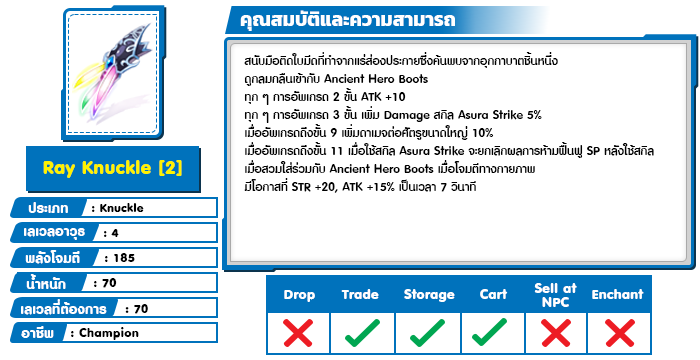 [Baphomet] Protect You! Scroll – Ragnarok Classic GGT
