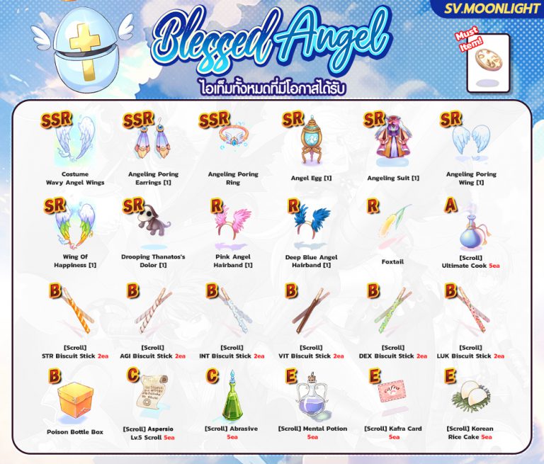 [Moonlight] Blessed Angel Scroll – Ragnarok Classic GGT