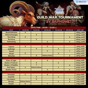 Guild War Tournament 2026 Season 1 Ragnarok Classic GGT 300x300 
